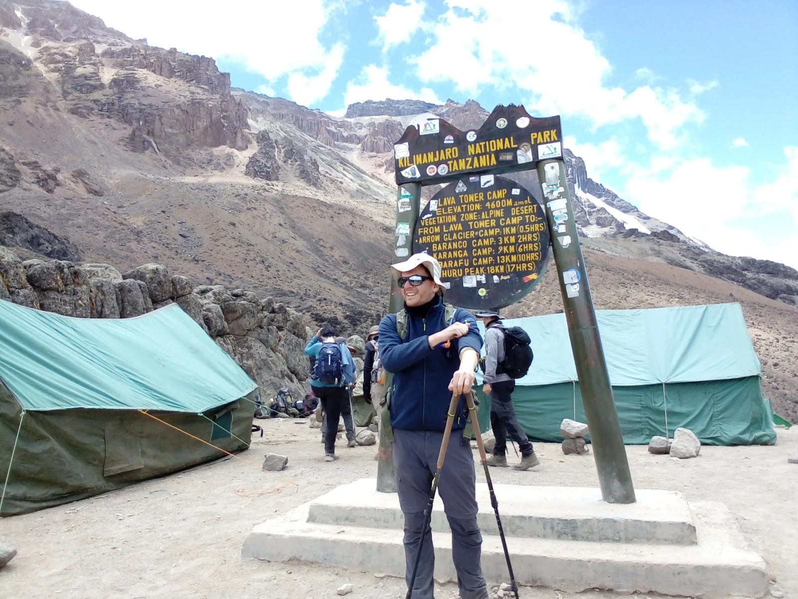 Climbing Mount Kilimanjaro 6-Days via Marangu Route Elevation Gain gallery image